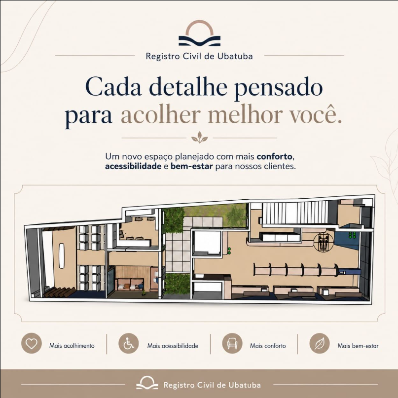 Planta do novo espaço do Cartório Civil de Ubatuba na Rua Conceição, 567